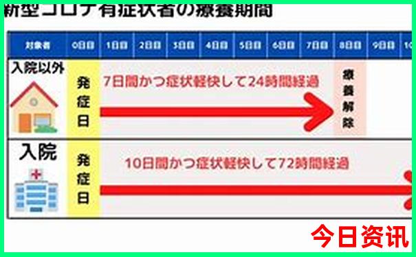 暑假庐山旅游攻略