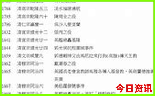 甘孜旅游必去十大景点